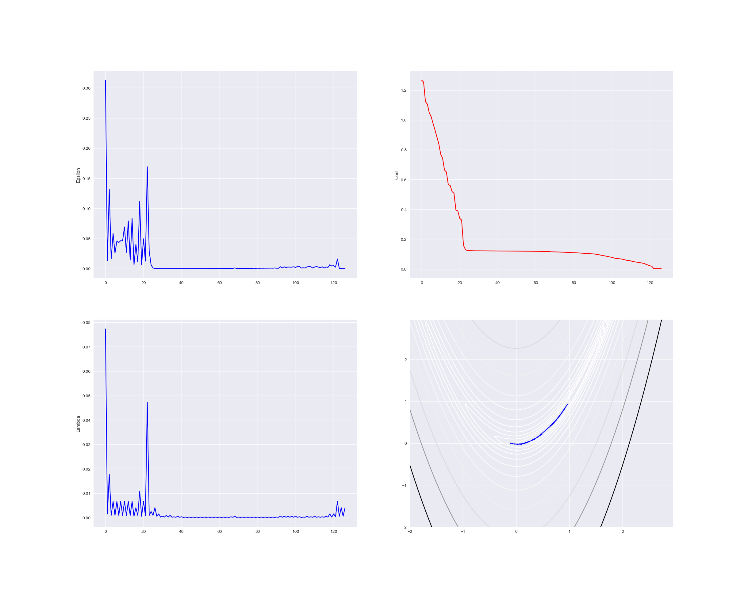 NLP_Quantization Fig 01