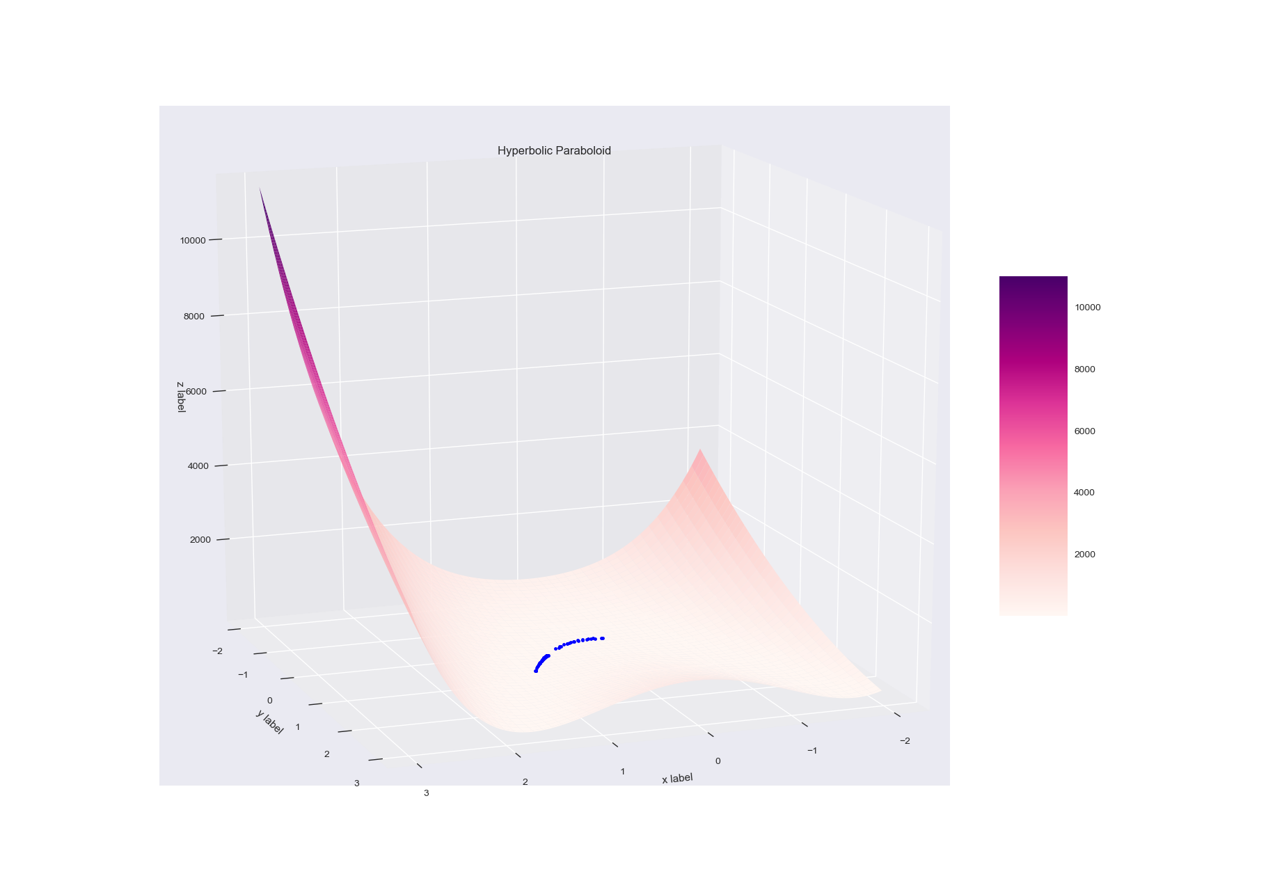 NLP_Quantization Fig 02