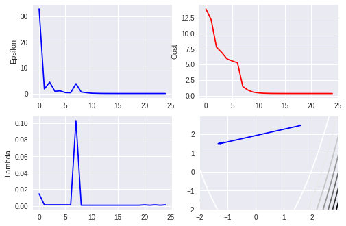 NLP_Quantization Fig 01